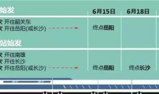 为什么广深和谐号改名为金融公关号了 广深和谐号列车时刻表